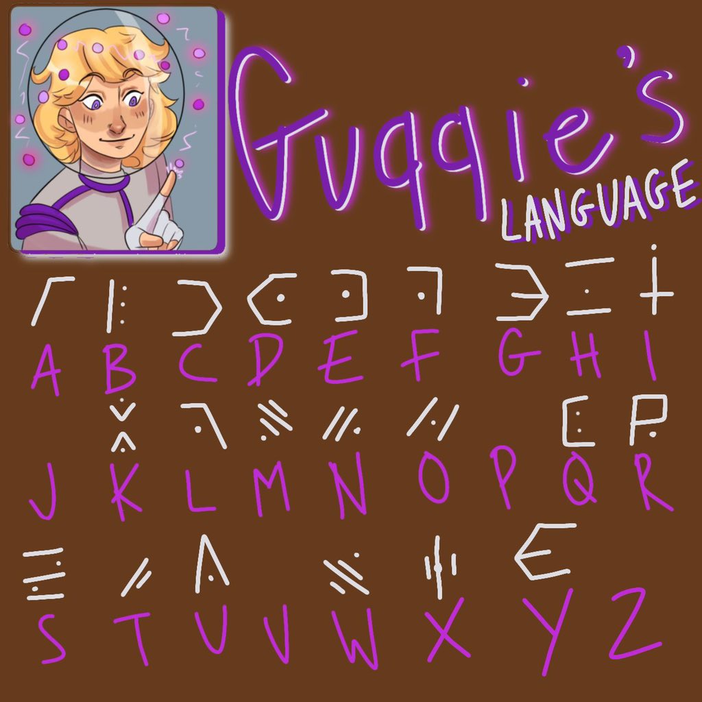 picture of Guqqie's language